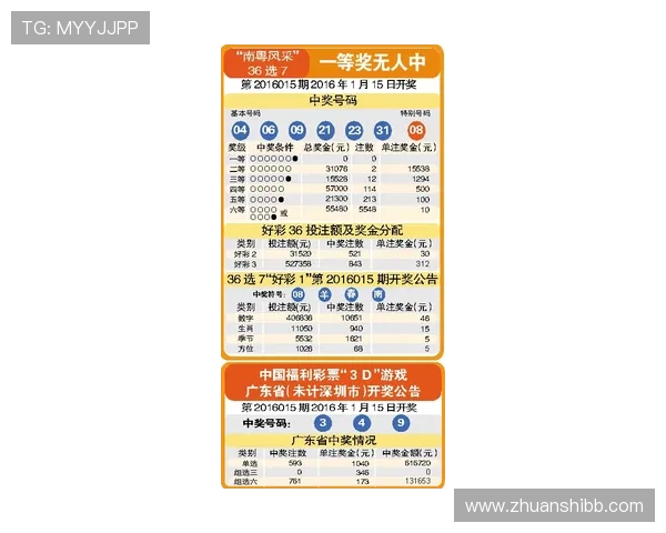 北京蛋蛋开奖最新结果与开奖时间公布